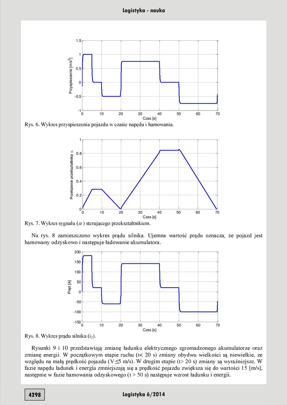 -5 3 4 5 6 7 Rysunki 9 i przedstawiają zmianę ładunku elektrycznego zgromadzonego akumulatorze oraz zmianę energii.