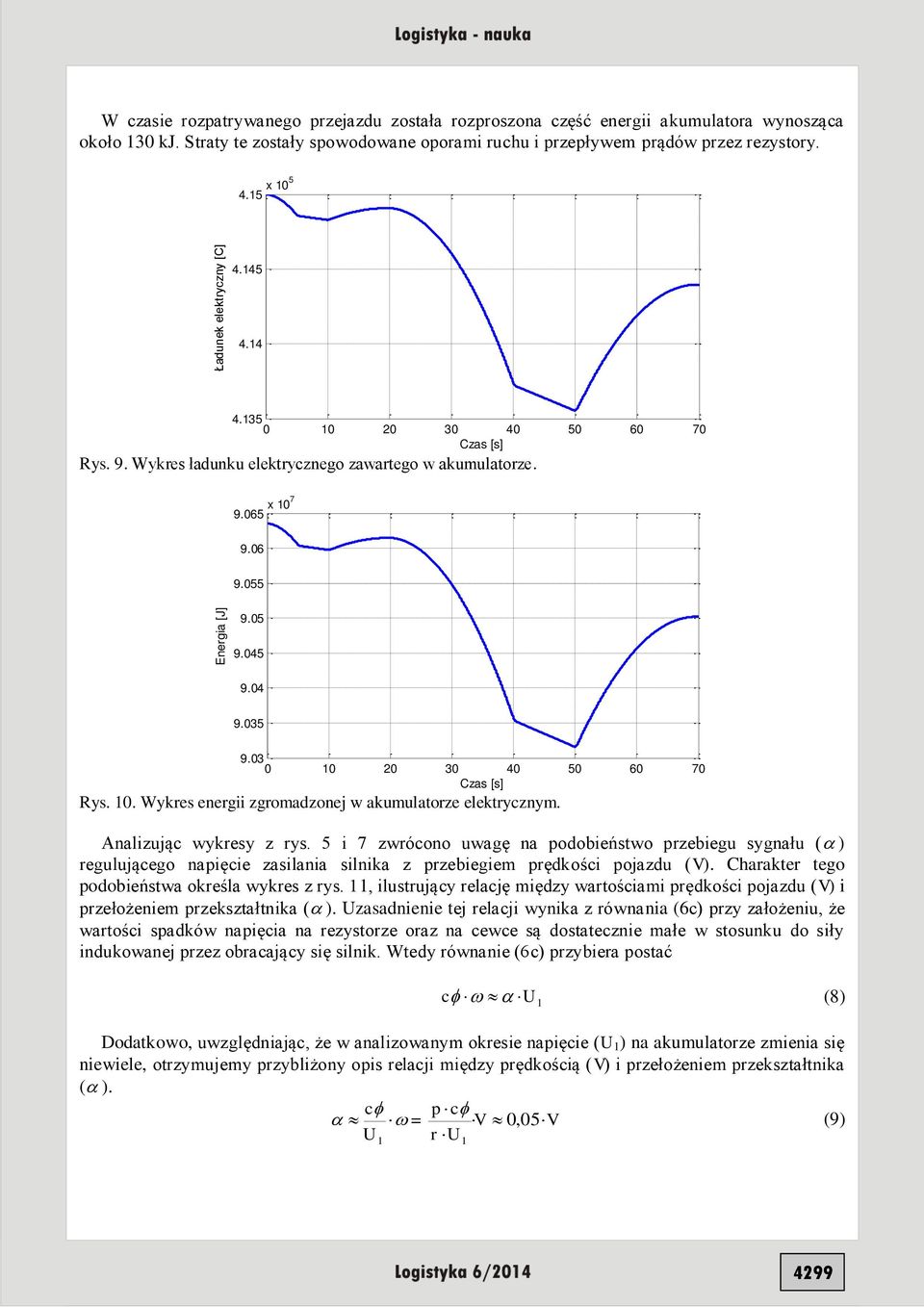 5 9.45 9.4 9.35 9.3 3 4 5 6 7 Rys.. Wykres energii zgromadzonej w akumulatorze elektrycznym. Analizując wykresy z rys.