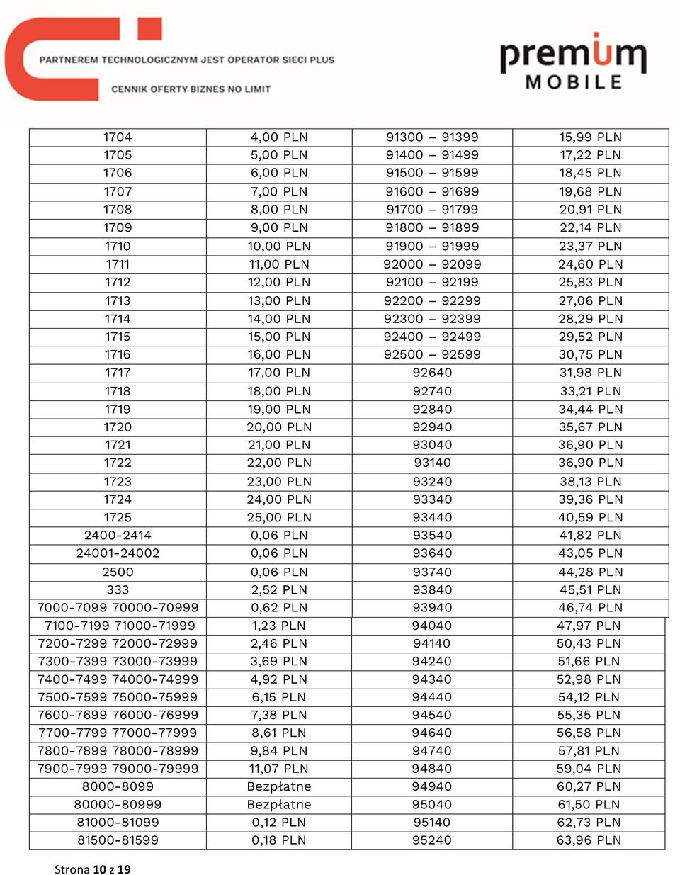 92399 28,29 PLN 1715 15,00 PLN 92400 92499 29,52 PLN 1716 16,00 PLN 92500 92599 30,75 PLN 1717 17,00 PLN 92640 31,98 PLN 1718 18,00 PLN 92740 33,21 PLN 1719 19,00 PLN 92840 34,44 PLN 1720 20,00 PLN