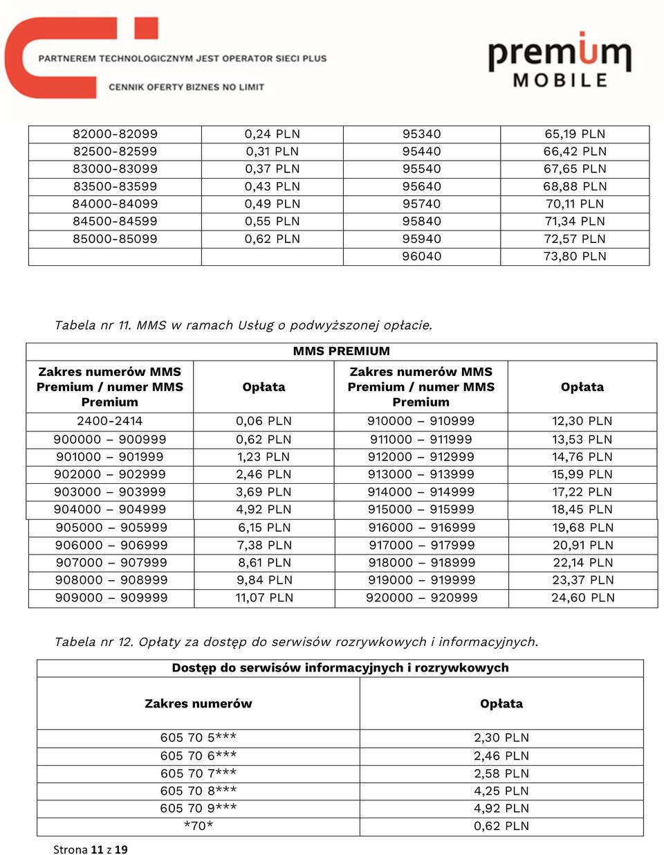 Zakres numerów MMS Premium / numer MMS Premium Opłata MMS PREMIUM Zakres numerów MMS Premium / numer MMS Premium Opłata 2400-2414 0,06 PLN 910000 910999 12,30 PLN 900000 900999 0,62 PLN 911000 911999