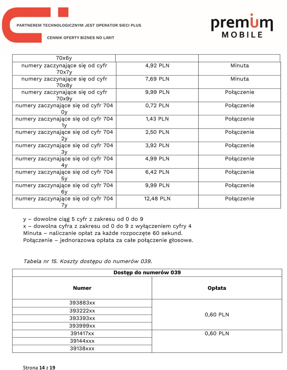 zaczynające się od cyfr 704 7y 4,92 PLN Minuta 7,69 PLN Minuta 9,99 PLN Połączenie 0,72 PLN Połączenie 1,43 PLN Połączenie 2,50 PLN Połączenie 3,92 PLN Połączenie 4,99 PLN Połączenie 6,42 PLN
