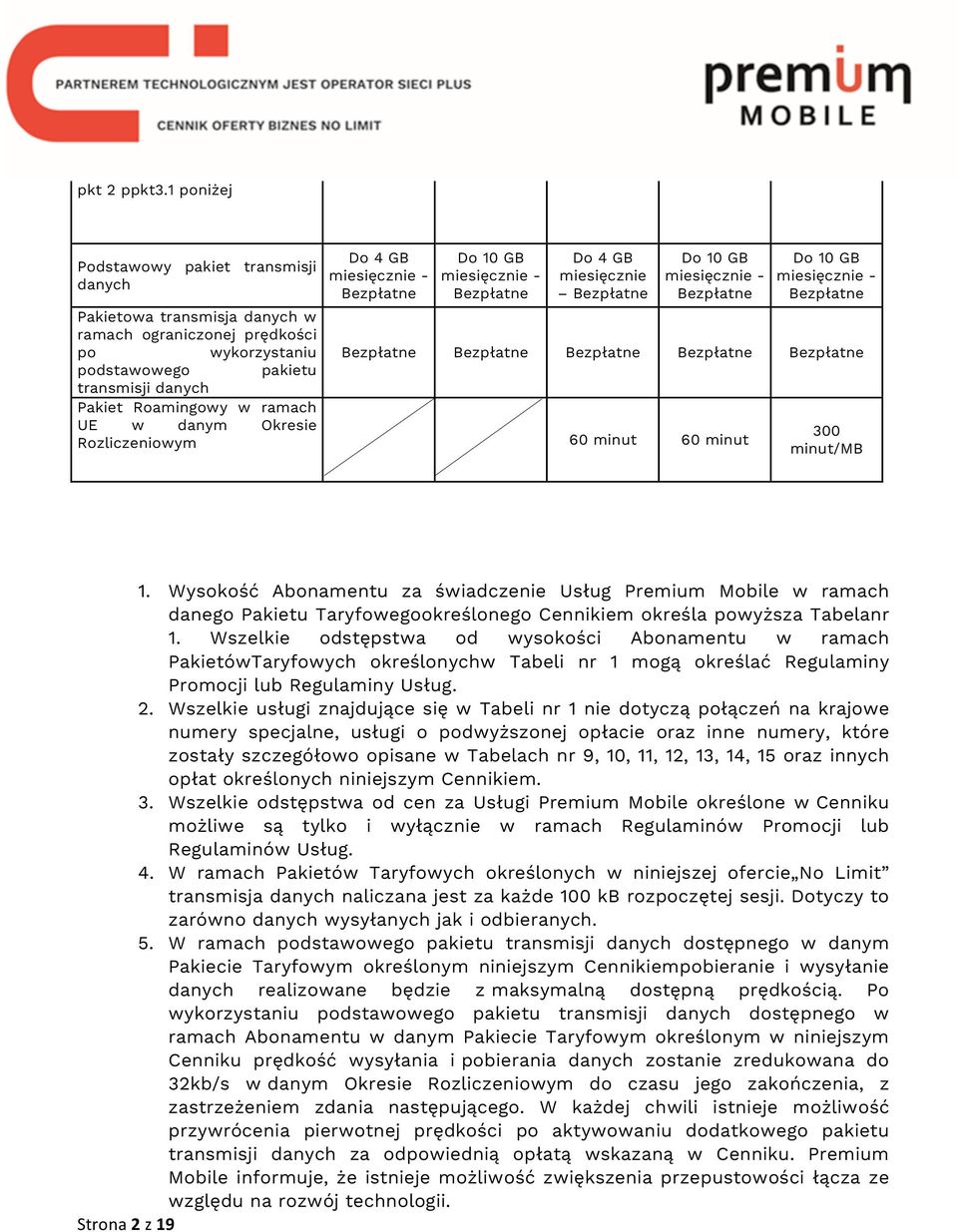 Bezpłatne Pakietowa transmisja danych w ramach ograniczonej prędkości po wykorzystaniu Bezpłatne Bezpłatne Bezpłatne Bezpłatne Bezpłatne podstawowego pakietu transmisji danych Pakiet Roamingowy w