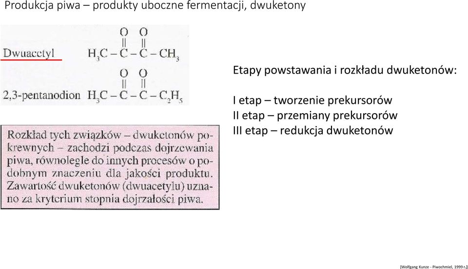 dwuketonów: I etap tworzenie prekursorów II