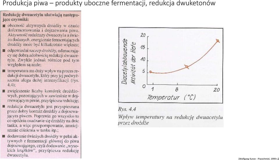 uboczne