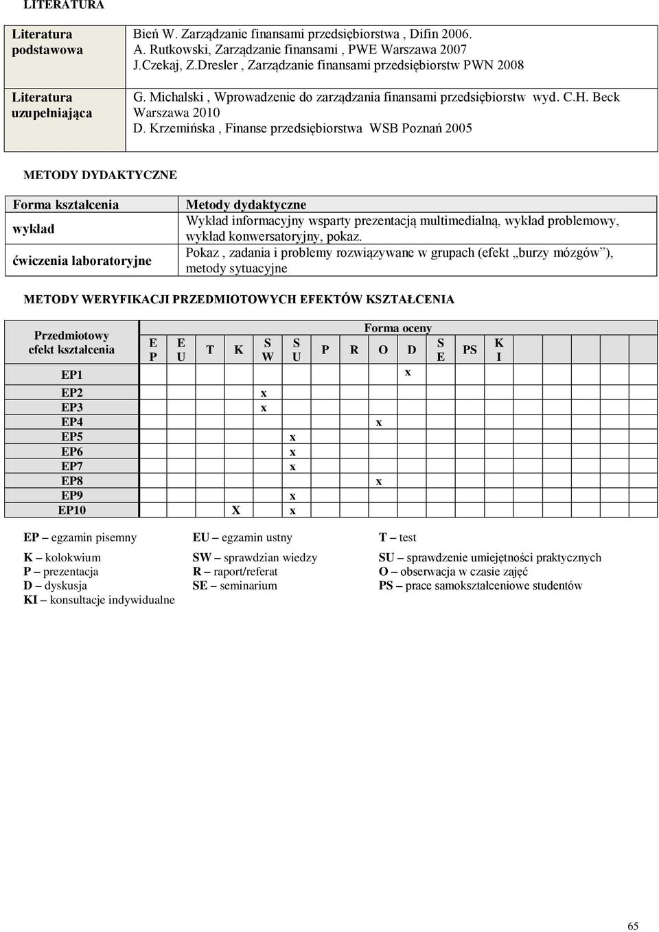 Krzemińska, Finanse a WB Poznań 005 MTODY DYDAKTYCZN Forma kształcenia wykład ćwiczenia laboratoryjne Metody dydaktyczne Wykład informacyjny wsparty prezentacją multimedialną, wykład problemowy,