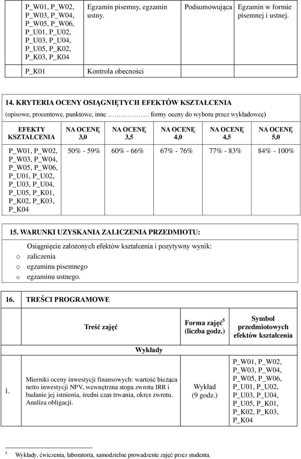 formy oceny do wyboru przez wykładowcę) EFEKTY KSZTAŁCENIA 3,0 3,5 4,0 4,5 5,0 50% - 59% 60% - 66% 67% - 76% 77% - 83% 84% - 100% 15.