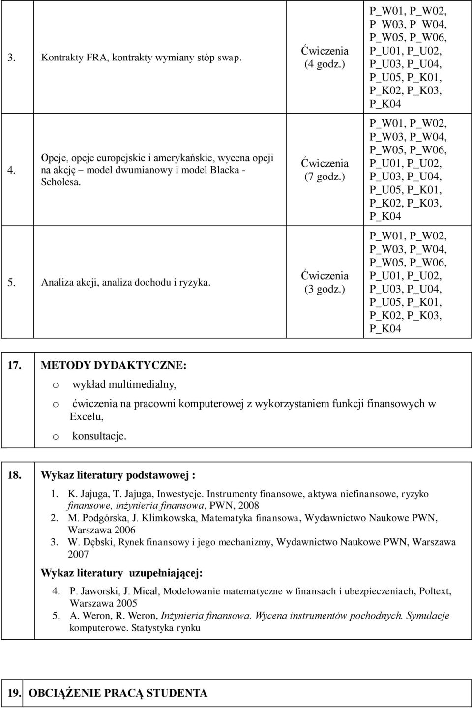 Wykaz literatury podstawowej : 1. K. Jajuga, T. Jajuga, Inwestycje. Instrumenty finansowe, aktywa niefinansowe, ryzyko finansowe, inżynieria finansowa, PWN, 2008 2. M. Podgórska, J.