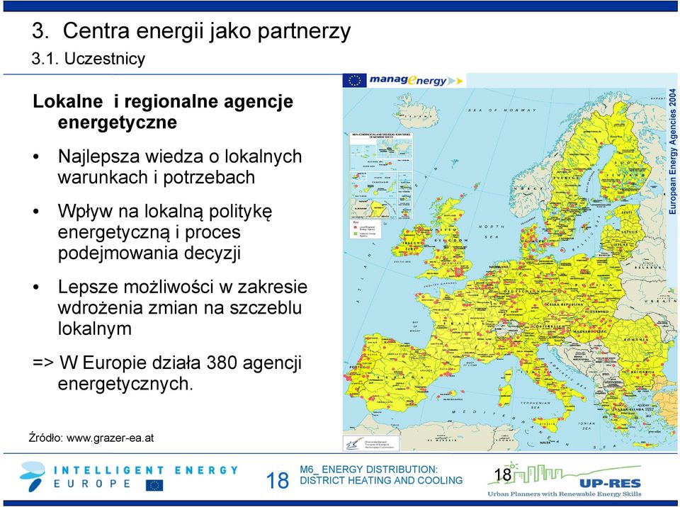 warunkach i potrzebach Wpływ na lokalną politykę energetyczną i proces