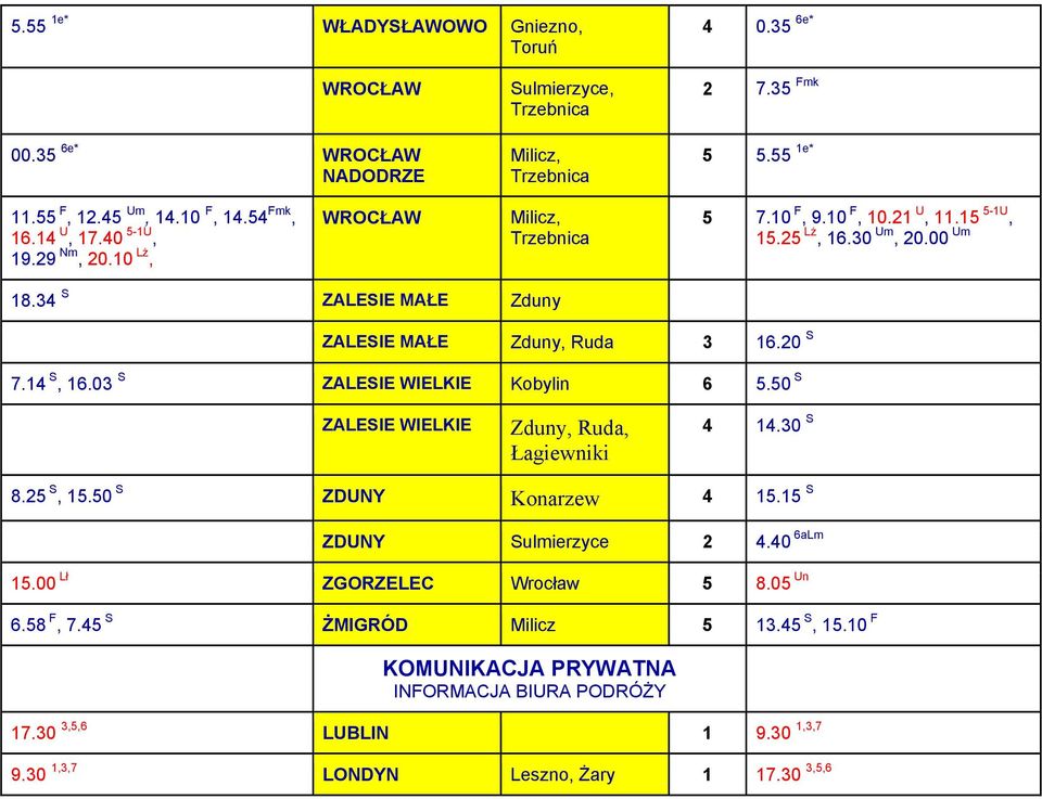 20 S 7.14 S, 16.03 S ZALESIE WIELKIE Kobylin 6 5.50 S ZALESIE WIELKIE Zduny, Ruda, Łagiewniki 4 14.30 S 8.25 S, 15.50 S ZDUNY Konarzew 4 15.15 S ZDUNY Sulmierzyce 2 4.40 6aLm 15.
