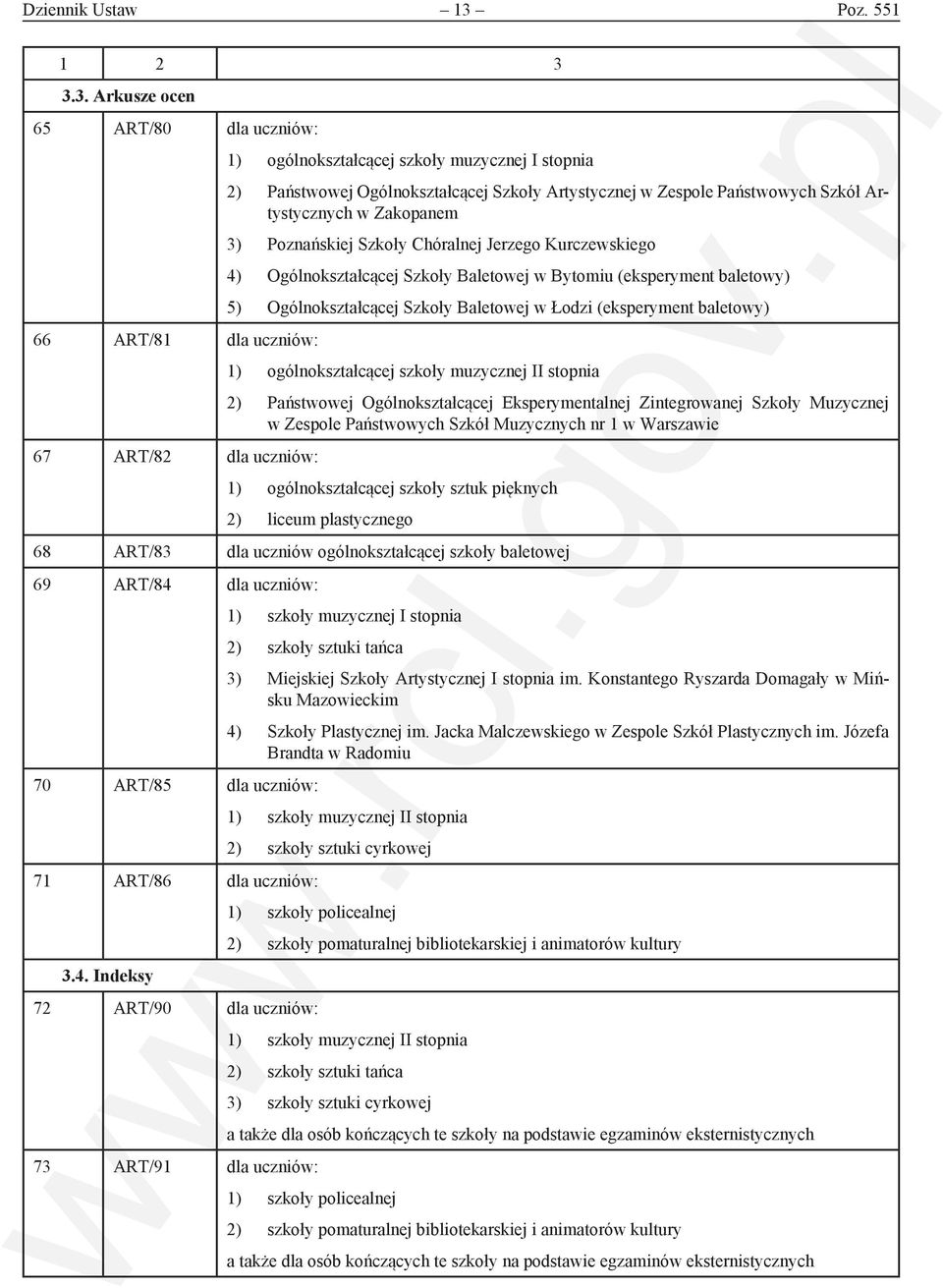 3.3. Arkusze ocen 65 ART/80 dla uczniów: 1) ogólnokształcącej szkoły muzycznej I stopnia 2) Państwowej Ogólnokształcącej Szkoły Artystycznej w Zespole Państwowych Szkół Artystycznych w Zakopanem 3)