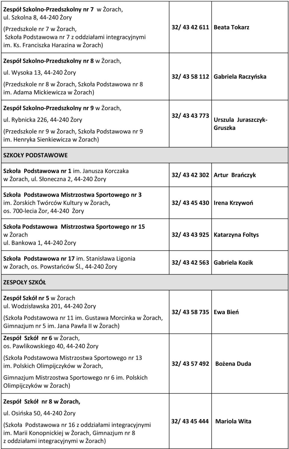 Adama Mickiewicza w Żorach) 32/ 43 42 611 Beata Tokarz 32/ 43 58 112 Gabriela Raczyńska Zespół Szkolno-Przedszkolny nr 9 w Żorach, ul.