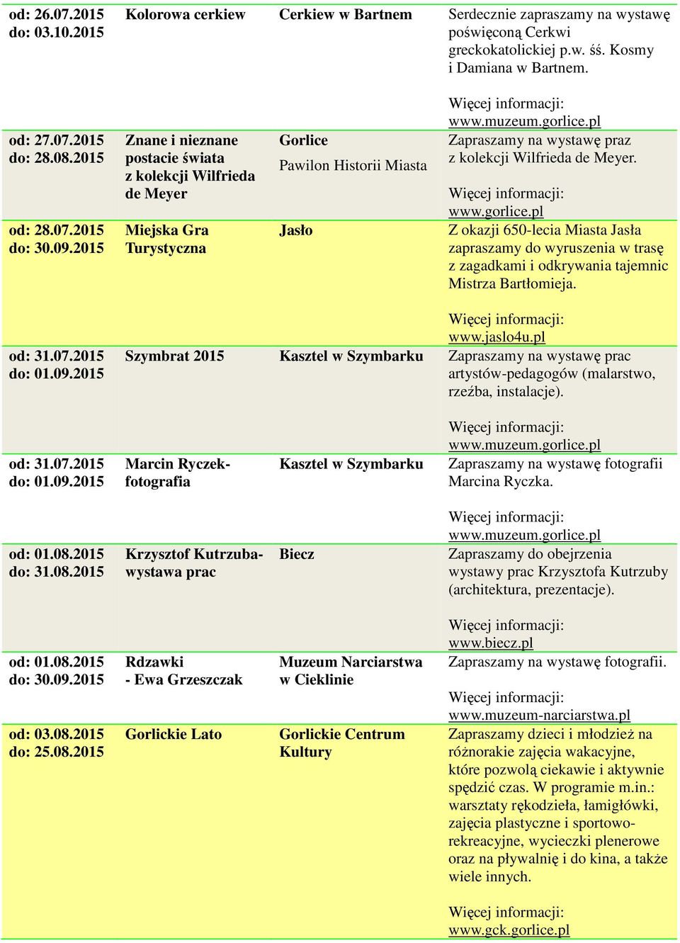 2015 Znane i nieznane postacie świata z kolekcji Wilfrieda de Meyer Miejska Gra Turystyczna Pawilon Historii Miasta Jasło Zapraszamy na wystawę praz z kolekcji Wilfrieda de Meyer. www.gorlice.