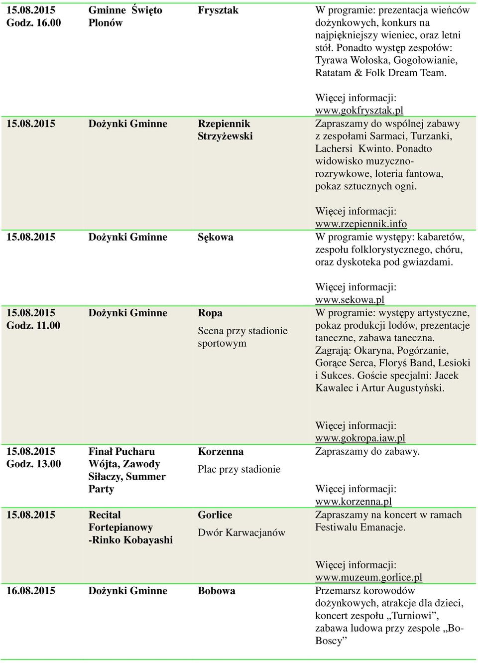 pl Zapraszamy do wspólnej zabawy z zespołami Sarmaci, Turzanki, Lachersi Kwinto. Ponadto widowisko muzycznorozrywkowe, loteria fantowa, pokaz sztucznych ogni. www.rzepiennik.info 15.08.