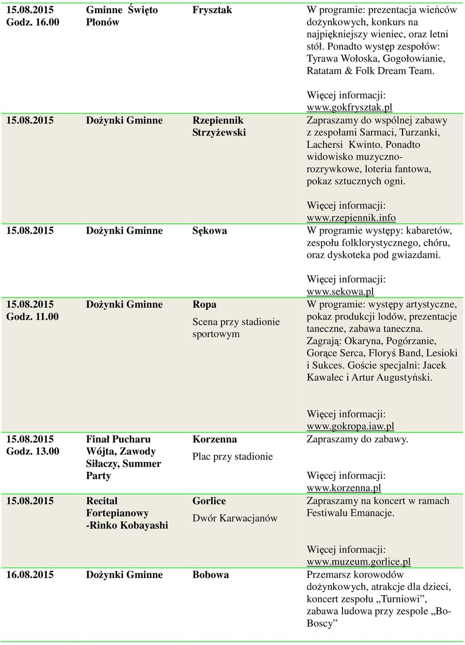 pl Zapraszamy do wspólnej zabawy z zespołami Sarmaci, Turzanki, Lachersi Kwinto. Ponadto widowisko muzycznorozrywkowe, loteria fantowa, pokaz sztucznych ogni. www.rzepiennik.info 15.08.