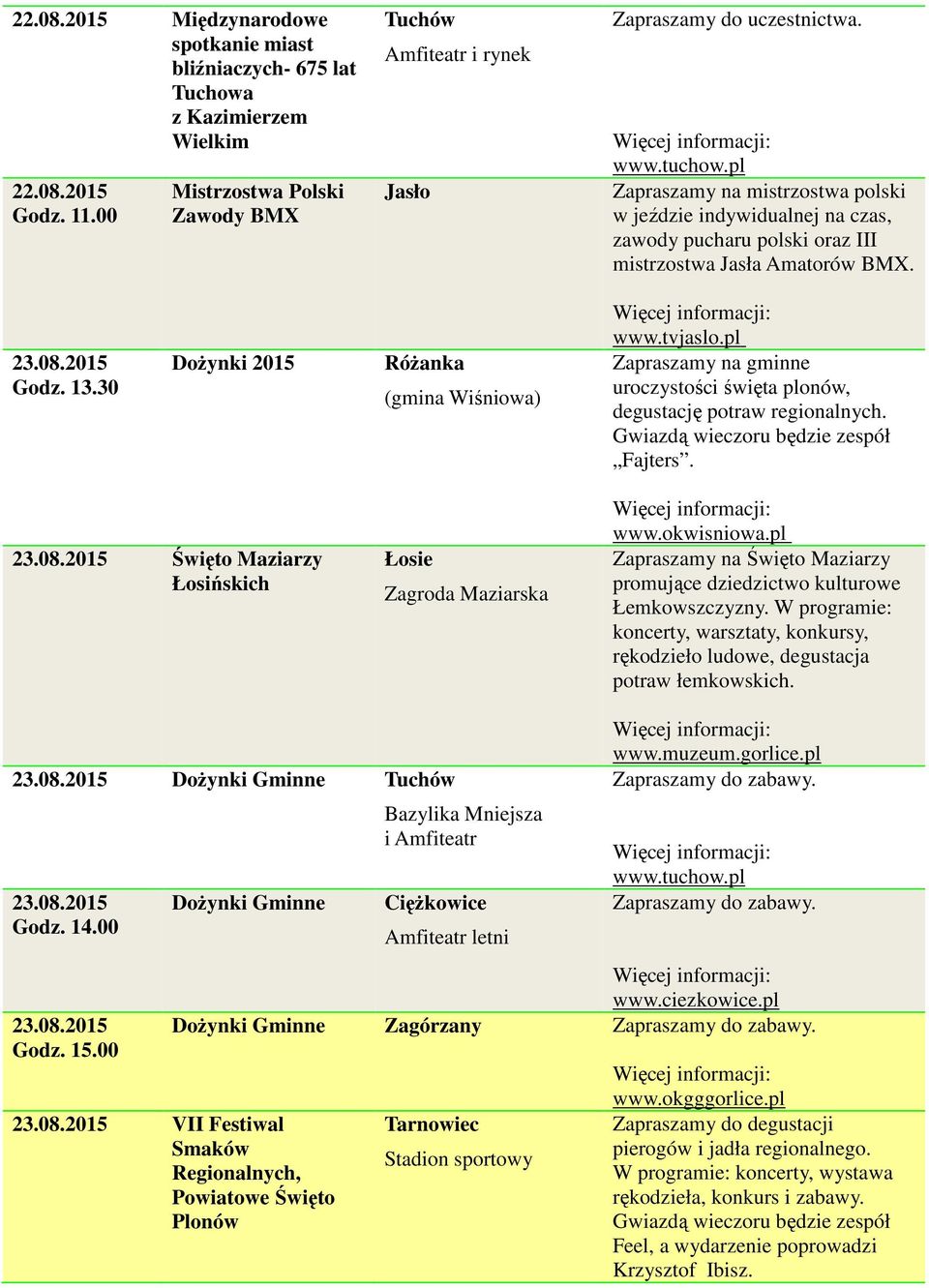 pl Zapraszamy na mistrzostwa polski w jeździe indywidualnej na czas, zawody pucharu polski oraz III mistrzostwa Jasła Amatorów BMX. 23.08.2015 Godz. 13.30 Dożynki 2015 Różanka (gmina Wiśniowa) www.