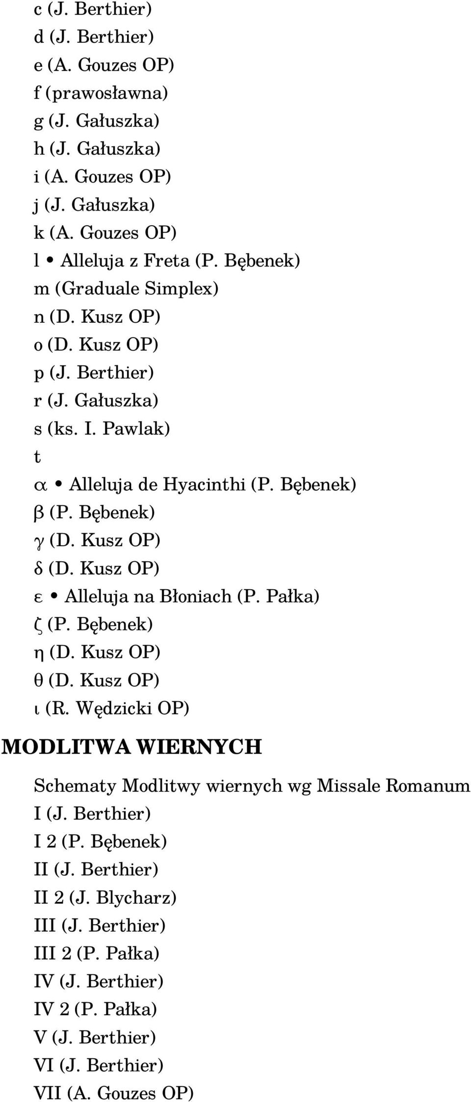 Kusz OP) δ (D. Kusz OP) ε Alleluja na Błoniach (P. Pałka) ζ (P. Bębenek) η (D. Kusz OP) θ (D. Kusz OP) ι (R.