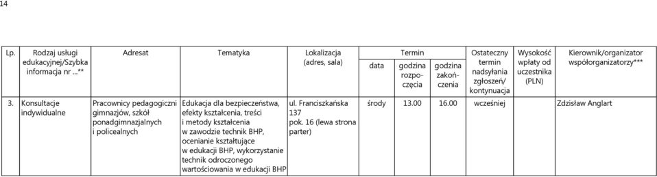 16 (lewa strona w zawodzie technik BHP, parter) ocenianie kształtujące w edukacji BHP,