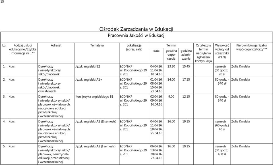 Kurs Dyrektorzy i wicedyrektorzy szkół/ placówek oświatowych, nauczyciele edukacji przedszkolnej i wczesnoszkolnej 5.