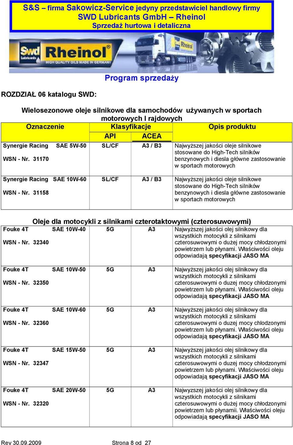 31158 SL/CF A3 / B3 Najwyższej jakości oleje silnikowe stosowane do High-Tech silników benzynowych i diesla główne zastosowanie w sportach motorowych Oleje dla motocykli z silnikami czterotaktowymi