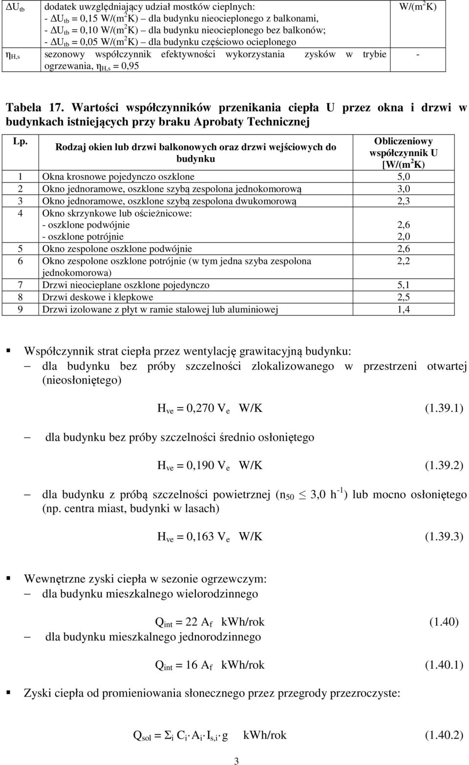 Wartości współczynników przenikania ciepła U przez okna i drzwi w budynkach istniejących przy braku Aprobaty Technicznej Rodzaj okien lub drzwi balkonowych oraz drzwi wejściowych do budynku