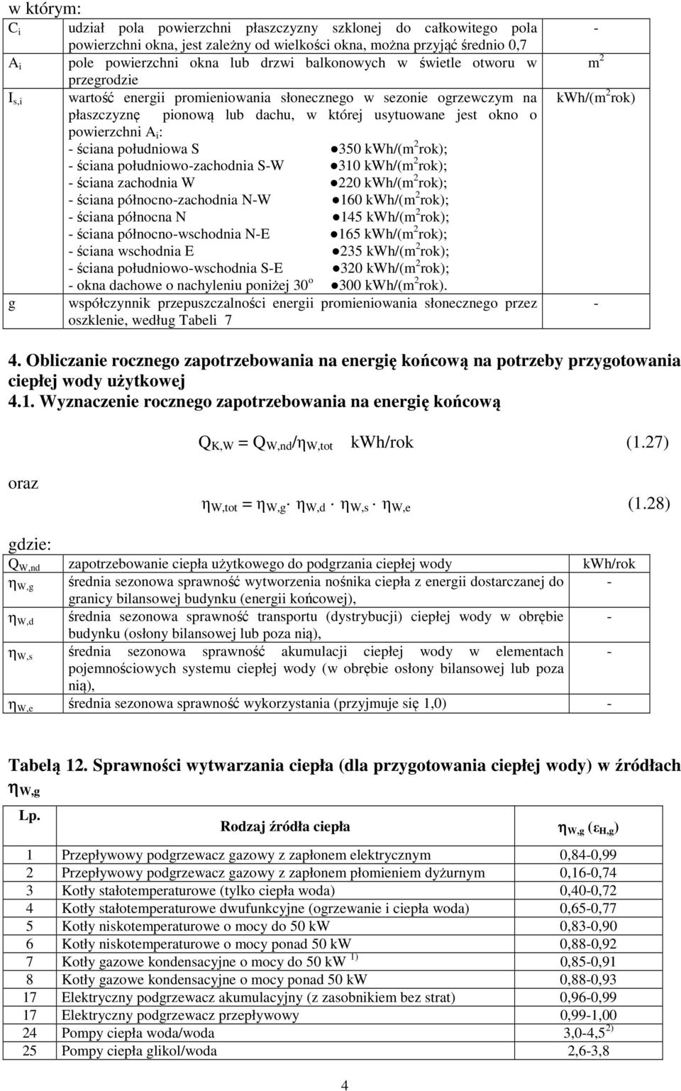 południowa S 350 kwh/(m 2 rok); ściana południowozachodnia SW 310 kwh/(m 2 rok); ściana zachodnia W 220 kwh/(m 2 rok); ściana północnozachodnia NW 160 kwh/(m 2 rok); ściana północna N 145 kwh/(m 2