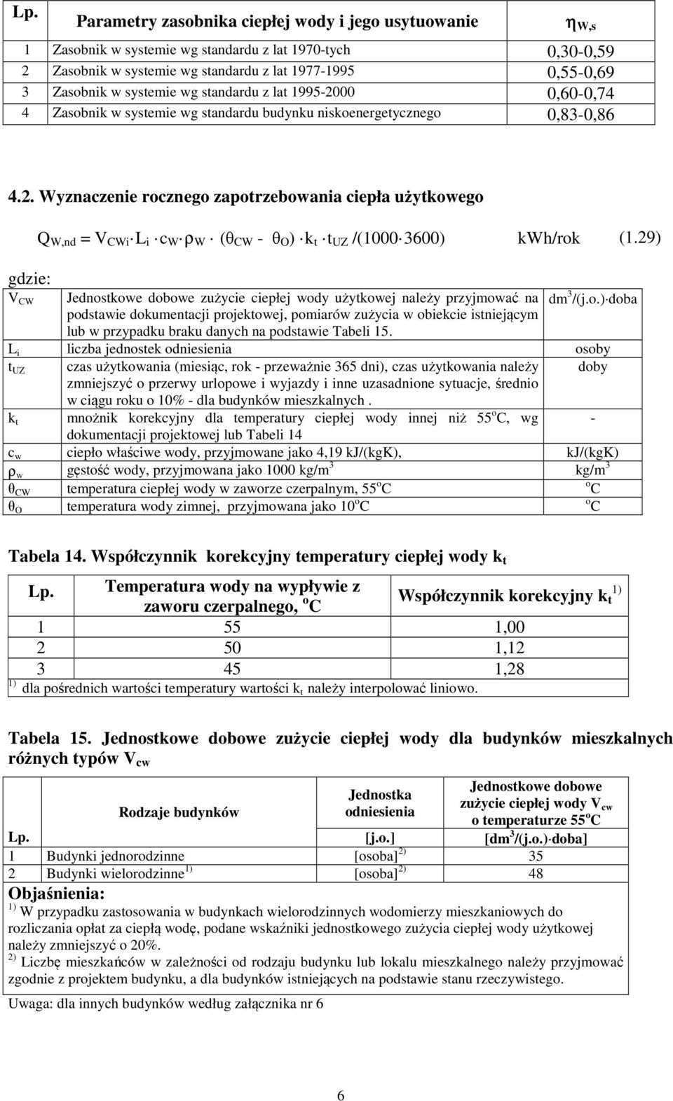 29) Jednostkowe dobowe zużycie ciepłej wody użytkowej należy przyjmować na podstawie dokumentacji projektowej, pomiarów zużycia w obiekcie istniejącym lub w przypadku braku danych na podstawie Tabeli