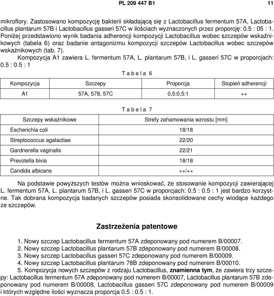 Poniżej przedstawiono wynik badania adherencji kompozycji Lactobacillus wobec szczepów wskaźnikowych (tabela 6) oraz badanie antagonizmu kompozycji szczepów Lactobacillus wobec szczepów wskaźnikowych