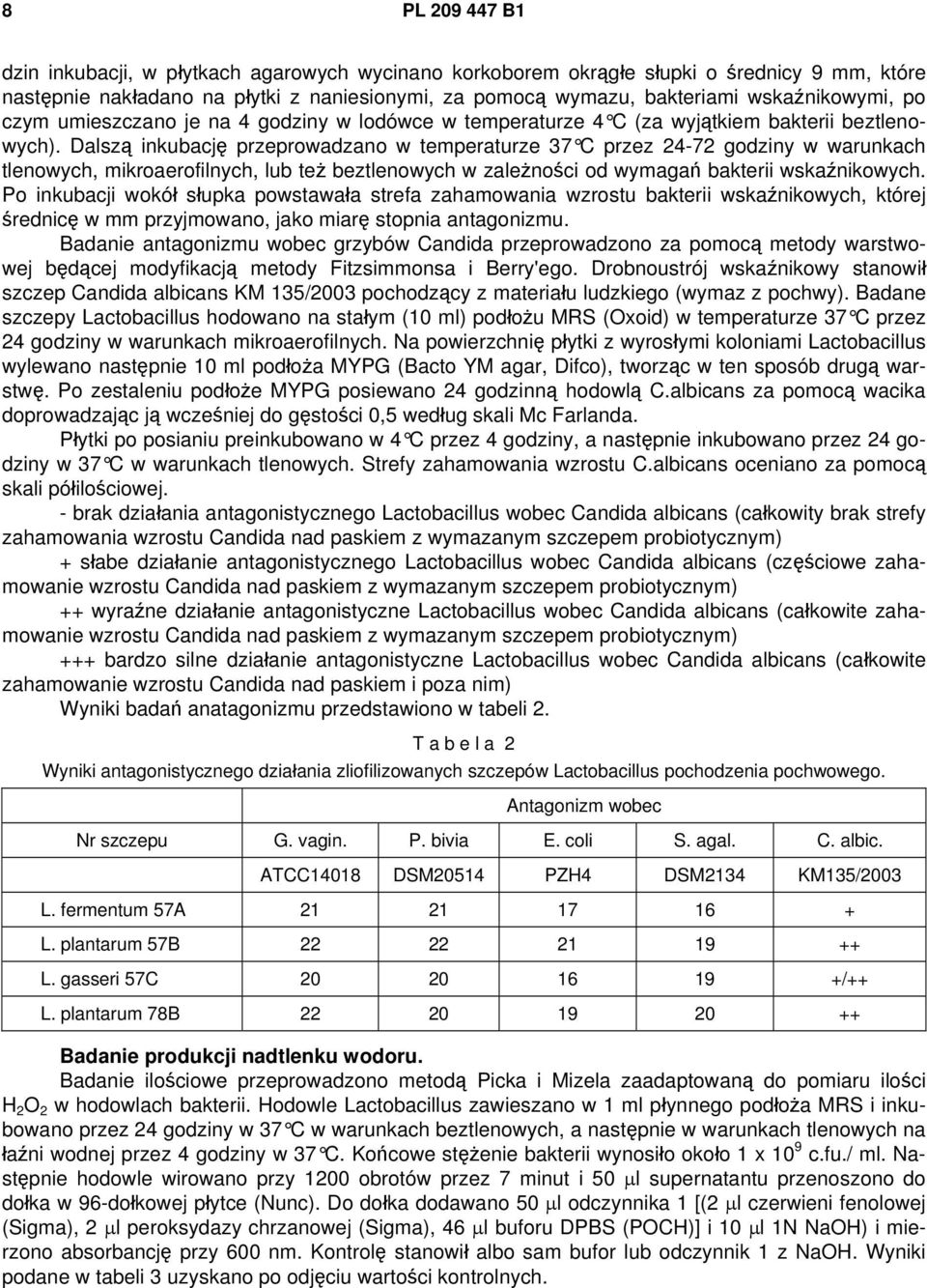 Dalszą inkubację przeprowadzano w temperaturze 37 C przez 24-72 godziny w warunkach tlenowych, mikroaerofilnych, lub też beztlenowych w zależności od wymagań bakterii wskaźnikowych.