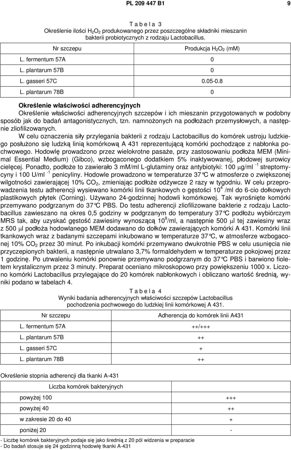 plantarum 78B 0 Określenie właściwości adherencyjnych Określenie właściwości adherencyjnych szczepów i ich mieszanin przygotowanych w podobny sposób jak do badań antagonistycznych, tzn.