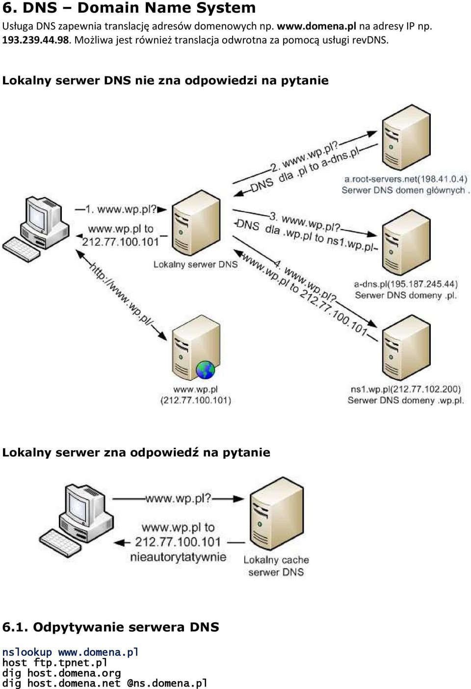 Lokalny serwer DNS nie zna odpowiedzi na pytanie Lokalny serwer zna odpowiedź na pytanie 6.1.