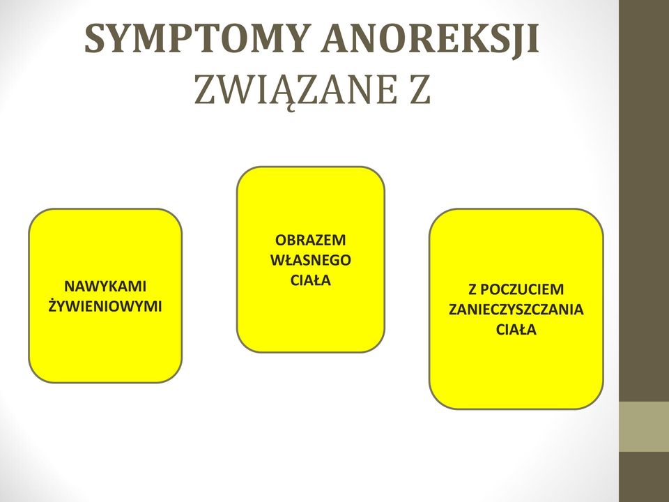 OBRAZEM WŁASNEGO CIAŁA Z