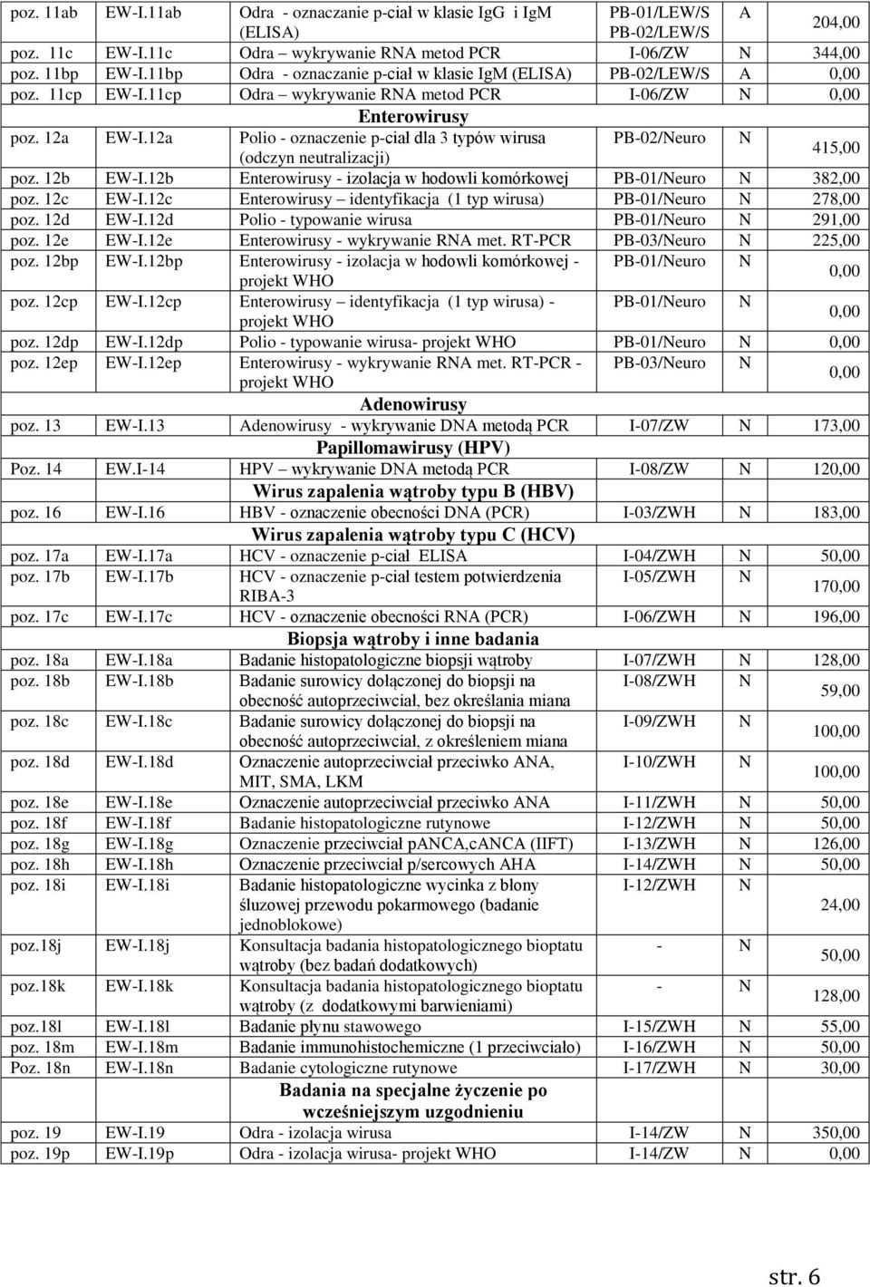 12a Polio - oznaczenie p-ciał dla 3 typów wirusa PB-02/euro (odczyn neutralizacji) 415,00 poz. 12b EW-I.12b Enterowirusy - izolacja w hodowli komórkowej PB-01/euro 382,00 poz. 12c EW-I.