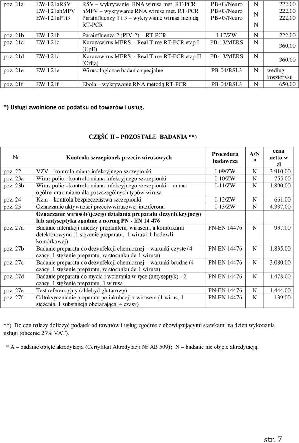 21c Koronawirus MERS - Real Time RT-PCR etap I PB-13/MERS (UpE) 360,00 poz. 21d EW-I.21d Koronawirus MERS - Real Time RT-PCR etap II PB-13/MERS (Orfla) 360,00 poz. 21e EW-I.