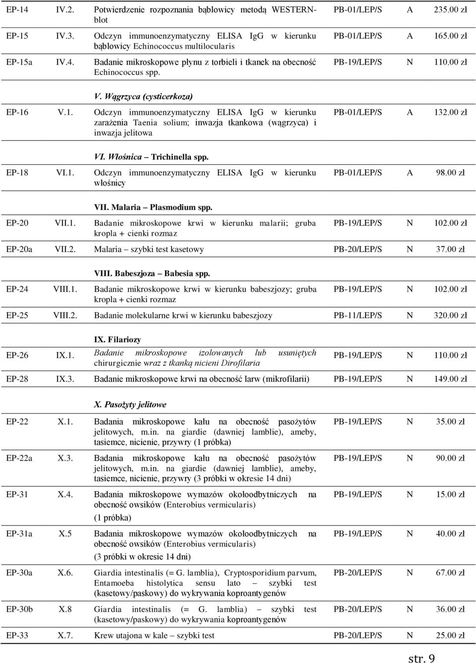 00 zł VI. Włośnica Trichinella spp. EP-18 VI.1. Odczyn immunoenzymatyczny ELIS IgG w kierunku włośnicy PB-01/LEP/S 98.00 zł VII. Malaria Plasmodium spp. EP-20 VII.1. Badanie mikroskopowe krwi w kierunku malarii; gruba kropla + cienki rozmaz PB-19/LEP/S 102.