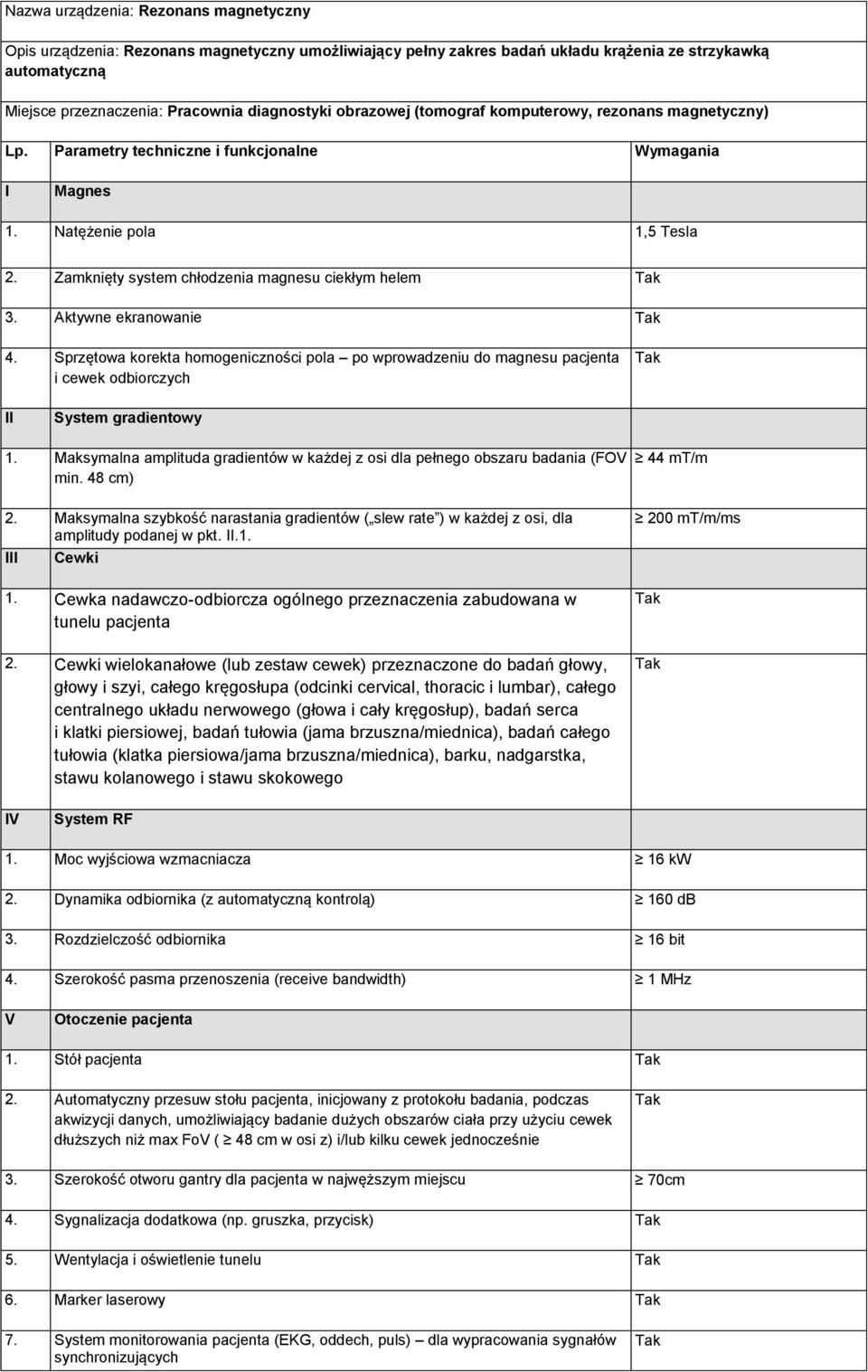 Aktywne ekranowanie 4. Sprzętowa korekta homogeniczności pola po wprowadzeniu do magnesu pacjenta i cewek odbiorczych II System gradientowy 1.