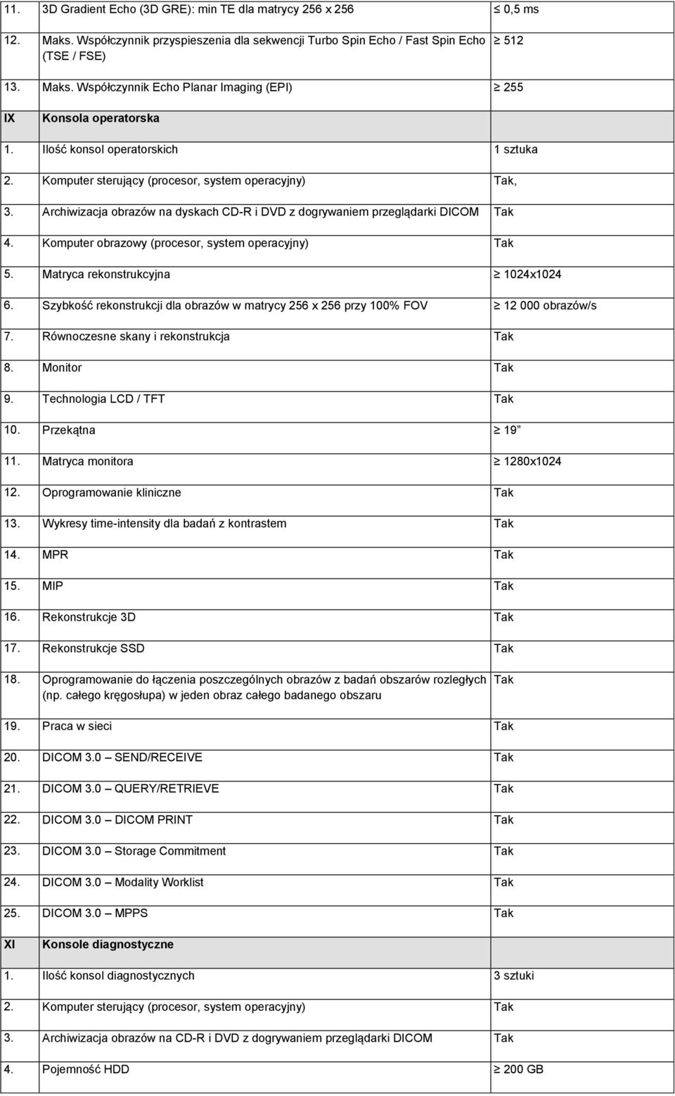 Komputer obrazowy (procesor, system operacyjny) 5. Matryca rekonstrukcyjna 1024x1024 6. Szybkość rekonstrukcji dla obrazów w matrycy 256 x 256 przy 100% FOV 12 000 obrazów/s 7.