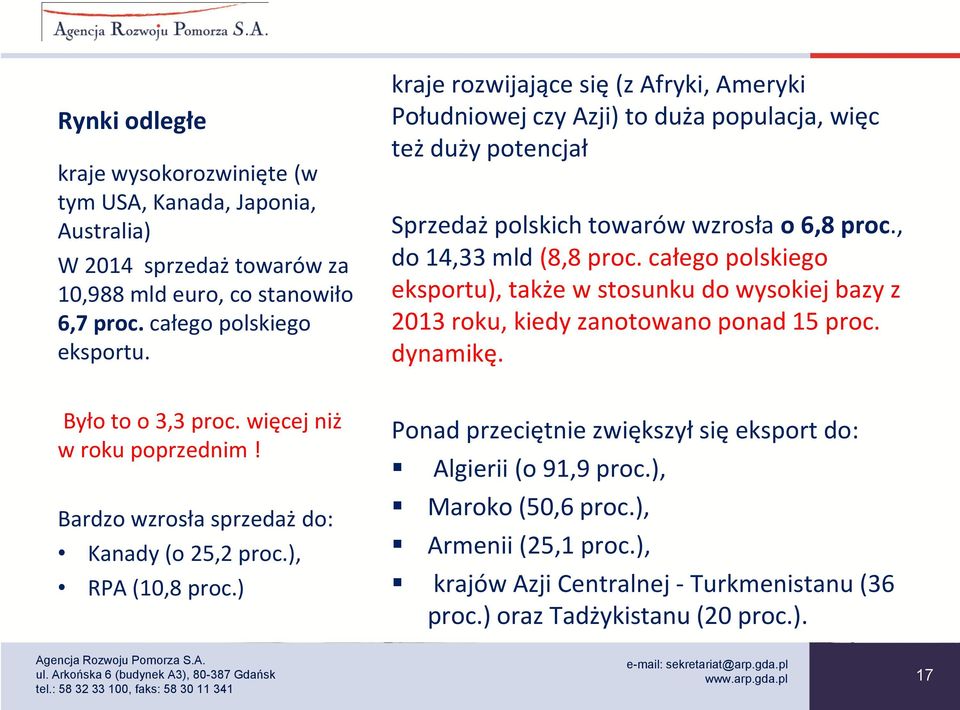 całego polskiego eksportu), także w stosunku do wysokiej bazy z 2013 roku, kiedy zanotowano ponad 15 proc. dynamikę. Było to o 3,3 proc. więcej niż w roku poprzednim!