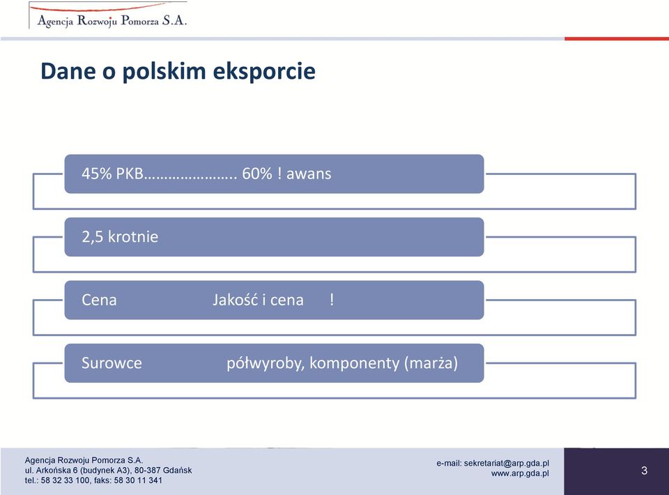 awans 2,5 krotnie Cena Jakość