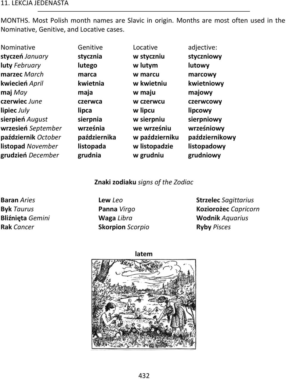 kwietniowy maj May maja w maju majowy czerwiec June czerwca w czerwcu czerwcowy lipiec July lipca w lipcu lipcowy sierpień August sierpnia w sierpniu sierpniowy wrzesień September września we