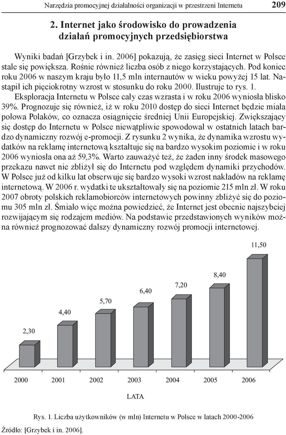 Pod koniec roku 2006 w naszym kraju było 11,5 mln internautów w wieku powyżej 15 lat. Nastąpił ich pięciokrotny wzrost w stosunku do roku 2000. Ilustruje to rys. 1. Eksploracja Internetu w Polsce cały czas wzrasta i w roku 2006 wyniosła blisko 39%.