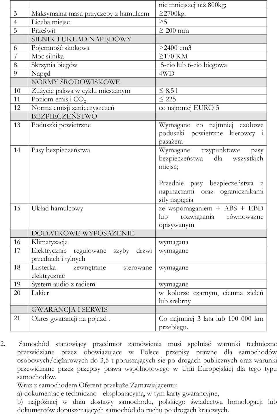 paliwa w cyklu mieszanym 8,5 l 11 Poziom emisji CO 2 225 12 Norma emisji zanieczyszczeń co najmniej EURO 5 BEZPIECZEŃSTWO 13 Poduszki powietrzne Wymagane co najmniej czołowe poduszki powietrzne