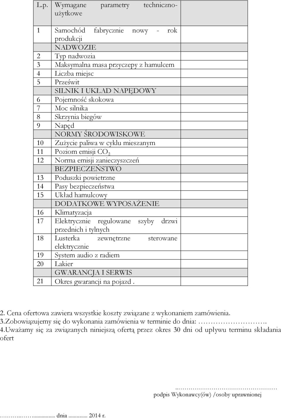 powietrzne 14 Pasy bezpieczeństwa 15 Układ hamulcowy DODATKOWE WYPOSAŻENIE 16 Klimatyzacja 17 Elektrycznie regulowane szyby drzwi przednich i tylnych 18 Lusterka zewnętrzne sterowane elektrycznie 19