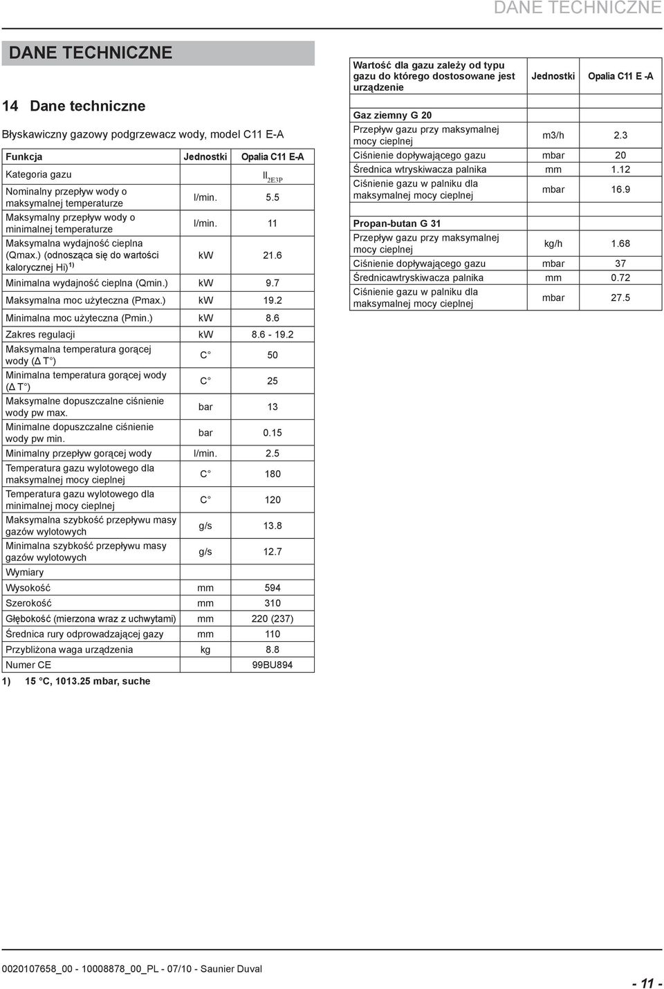 6 Minimalna wydajność cieplna (Qmin.) kw 9.7 Maksymalna moc użyteczna (Pmax.) kw 19.2 Minimalna moc użyteczna (Pmin.) kw 8.6 Zakres regulacji kw 8.6-19.