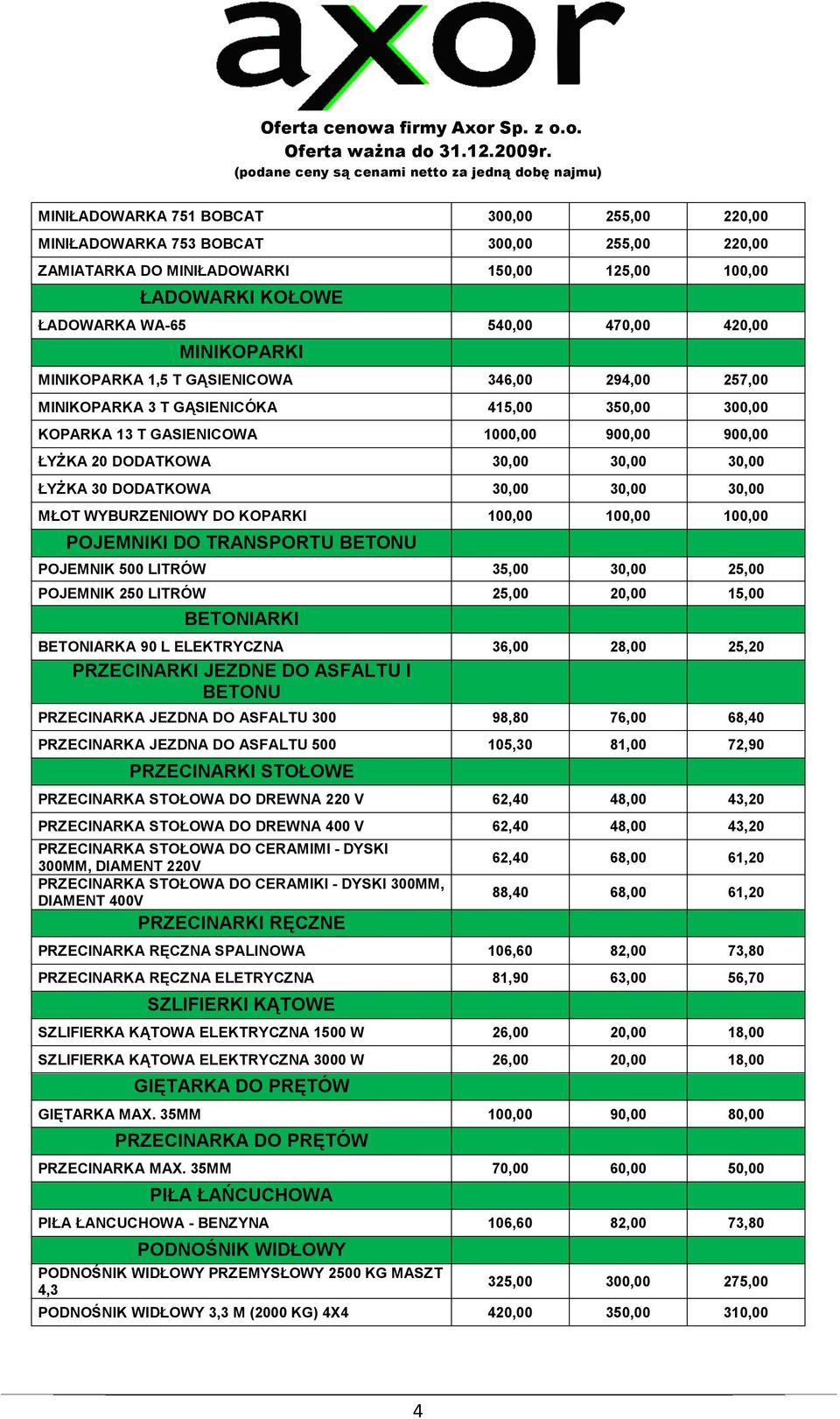 ŁYŻKA 30 DODATKOWA 30,00 30,00 30,00 MŁOT WYBURZENIOWY DO KOPARKI 100,00 100,00 100,00 POJEMNIKI DO TRANSPORTU BETONU POJEMNIK 500 LITRÓW 35,00 30,00 25,00 POJEMNIK 250 LITRÓW 25,00 20,00 15,00