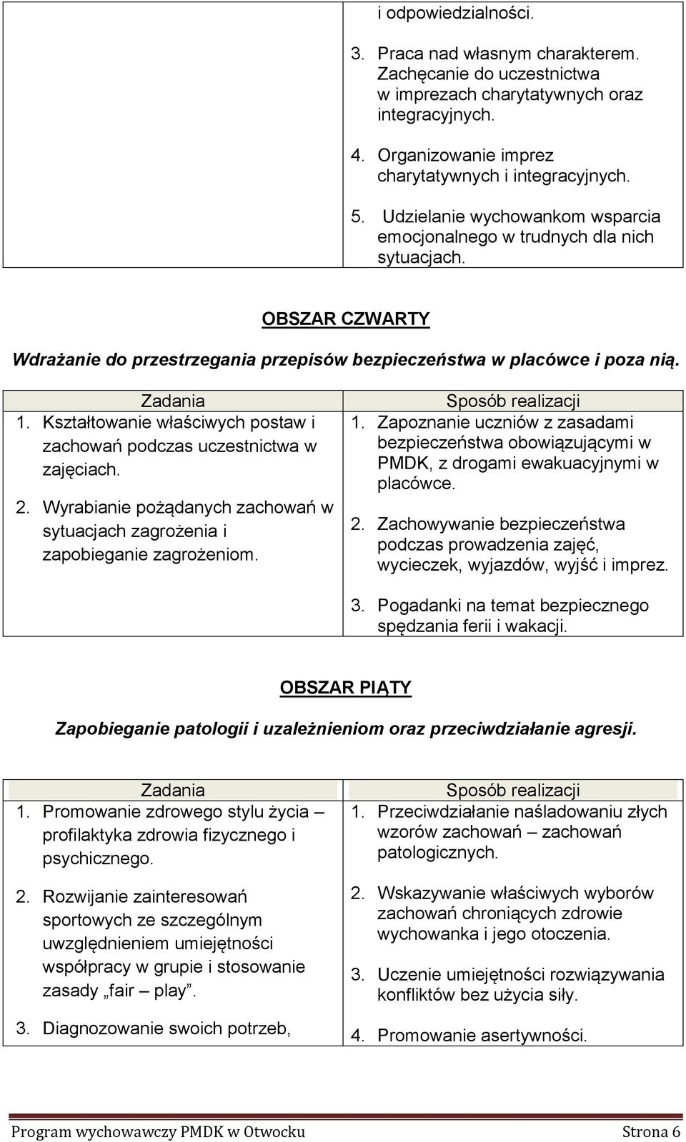 Kształtowanie właściwych postaw i zachowań podczas uczestnictwa w zajęciach. 2. Wyrabianie pożądanych zachowań w sytuacjach zagrożenia i zapobieganie zagrożeniom. 1.