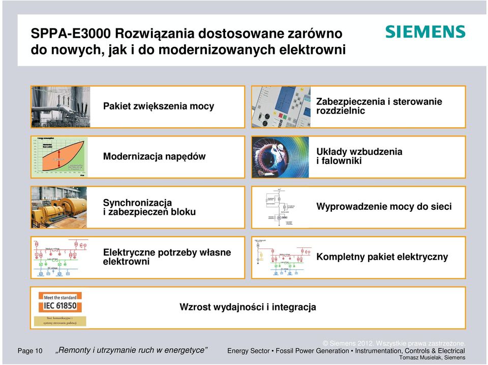 sterowanie rozdzielnic odernizacja napędów Układy wzbudzenia i falowniki Grid * Synchronizacja i zabezpieczeń bloku Transformer protection Synchronization Generator protection Transformer protection