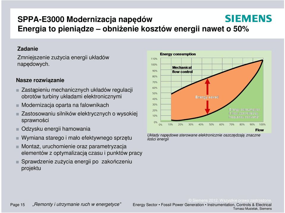 sprawności Odzysku energii hamowania Wymiana starego i mało efektywnego sprzętu ontaż, uruchomienie oraz parametryzacja elementów z optymalizacją czasu i punktów pracy Sprawdzenie zużycia