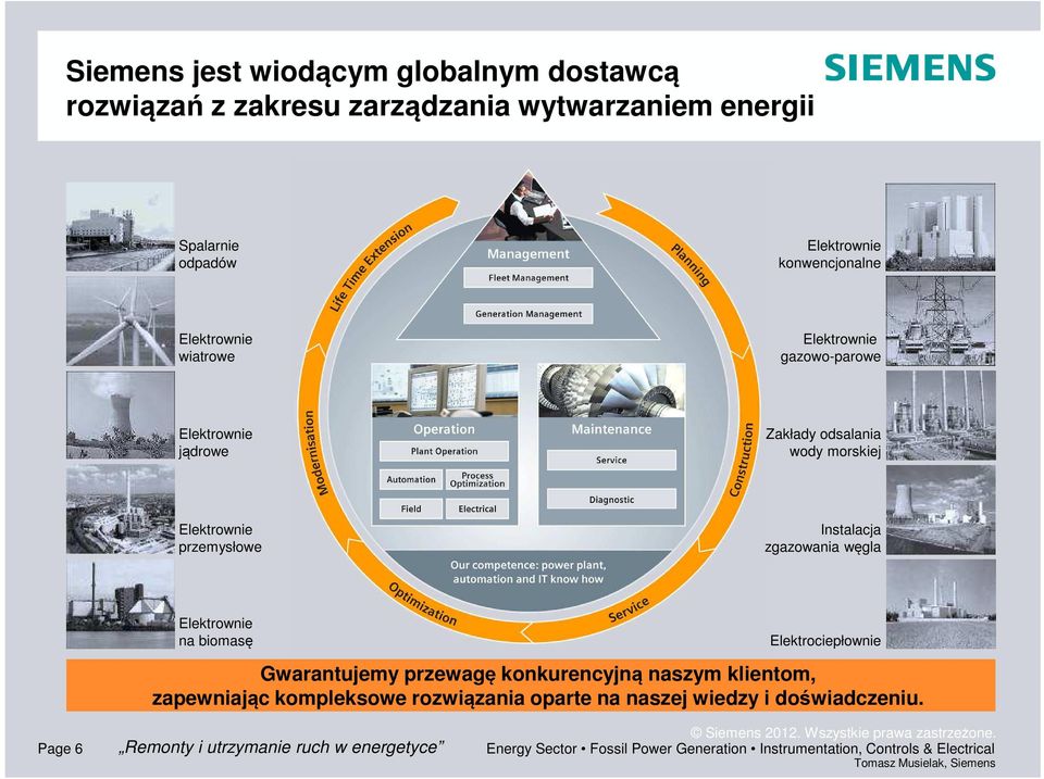 węgla Elektrownie na biomasę Elektrociepłownie Gwarantujemy przewagę konkurencyjną naszym klientom, zapewniając kompleksowe rozwiązania oparte na
