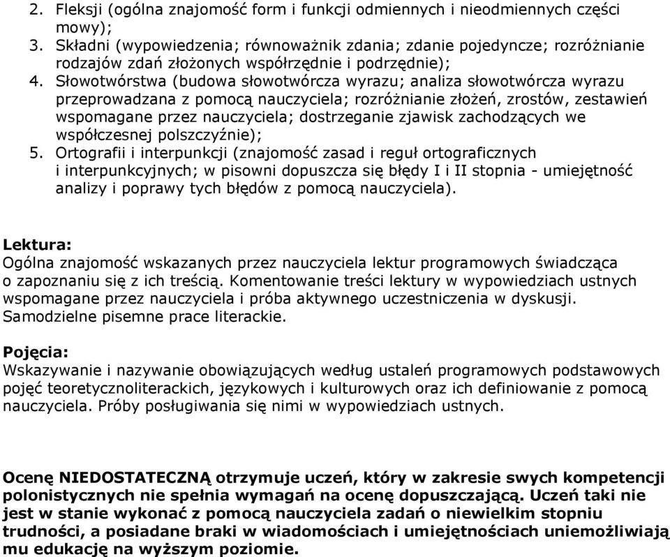 Słowotwórstwa (budowa słowotwórcza wyrazu; analiza słowotwórcza wyrazu przeprowadzana z pomocą nauczyciela; rozróżnianie złożeń, zrostów, zestawień wspomagane przez nauczyciela; dostrzeganie zjawisk