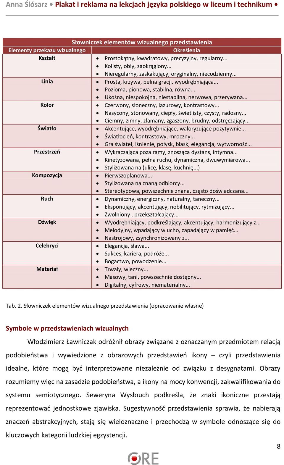 .. Ukośna, niespokojna, niestabilna, nerwowa, przerywana... Kolor Czerwony, słoneczny, lazurowy, kontrastowy... Nasycony, stonowany, ciepły, świetlisty, czysty, radosny.